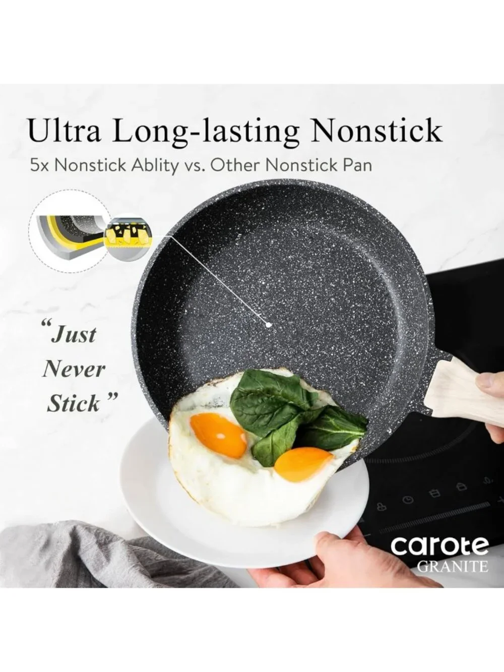 Nonstick Granite Frying Pan - 8-Inch Egg & Omelet Skillet, PFOA Free, Induction
